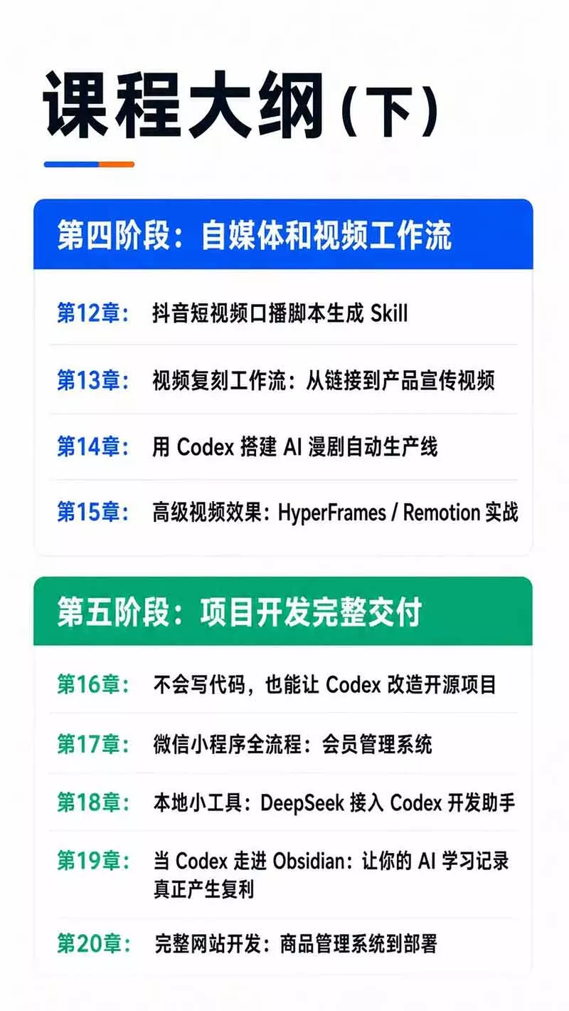 Codex AI实战应用营从工具到项目交付；五大阶段二十章内容案例实操为主线，系统掌握Codex全栈实战能力-2爱1学习资源网-伴学无忧
