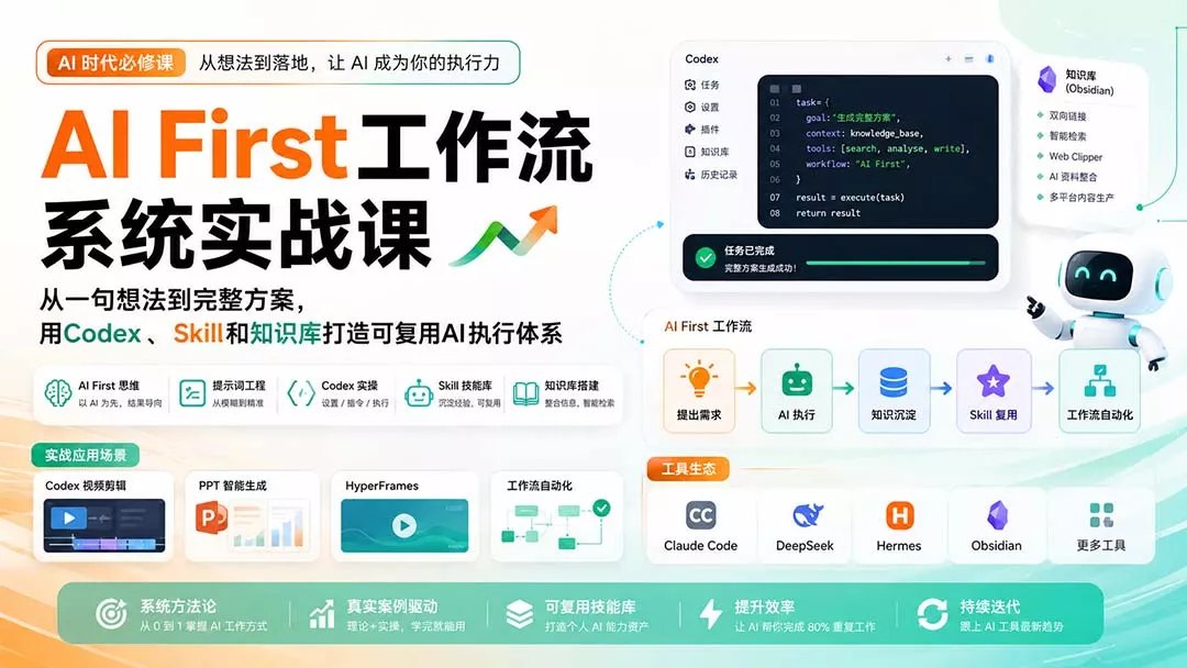 AI First工作流系统实战课：从一句想法到完整方案，用Codex、Skill和知识库打造可复用AI执行体系-2爱1学习资源网-伴学无忧