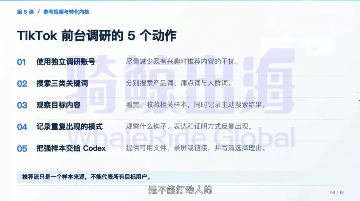 Codex跨境电商内容效率入门课-2爱1学习资源网-伴学无忧