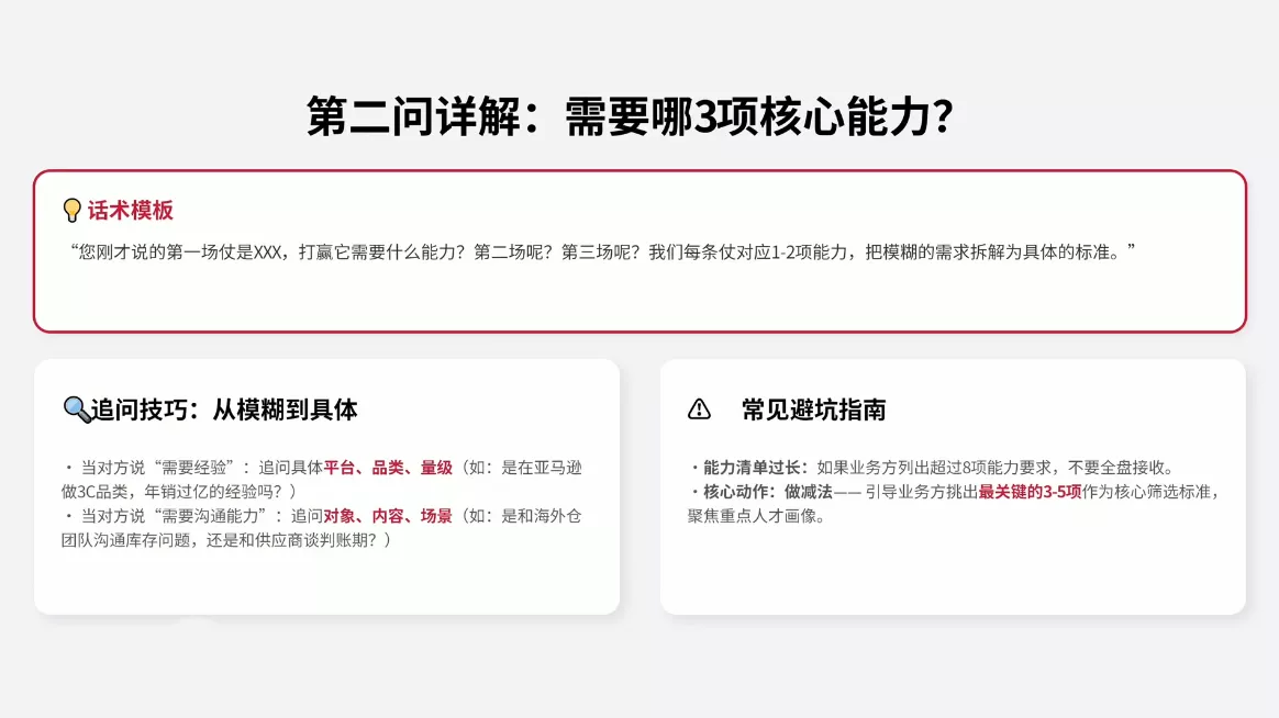 AI赋能·跨境HR招聘实战营-2爱1学习资源网-伴学无忧