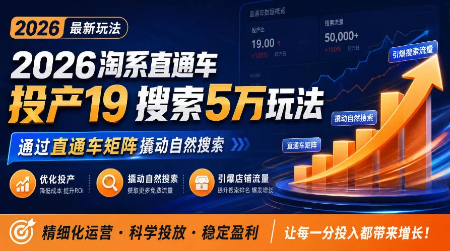 2026淘系直通车投产19搜索5万玩法，通过直通车矩阵撬动自然搜索，帮助商家优化投产，引爆店铺搜索流量-2爱1学习资源网-伴学无忧