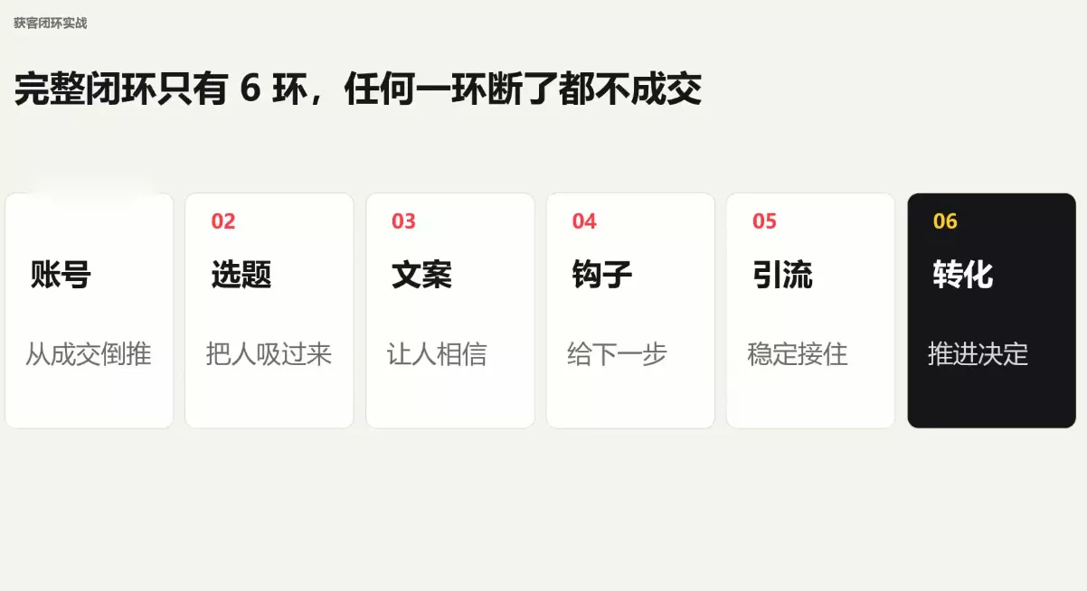 群响·小红书+AI变现实战营-2爱1学习资源网-伴学无忧