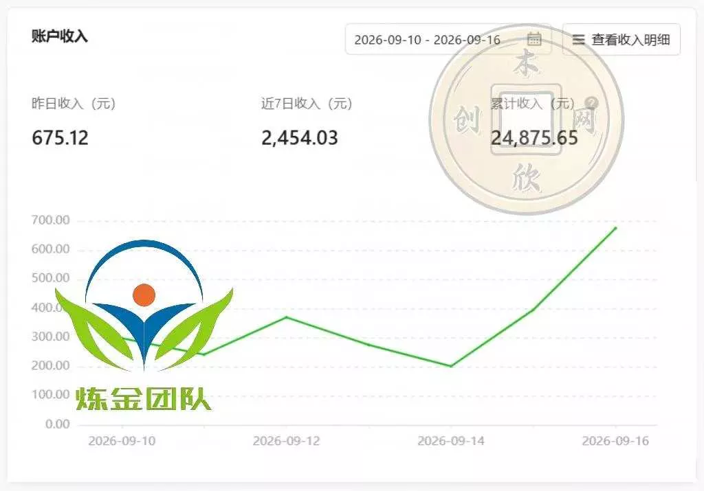 小程序掘金计划，日收500+，四大收益来源，玩转CPM+CPC收益，积累型副业-2爱1学习资源网-伴学无忧