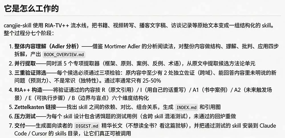 全网走红！GitHub上6.7K Star的开源项目，把任何书、长视频、播客蒸馏成AI工具，值得收藏 cangjie-skill-2爱1学习资源网-伴学无忧