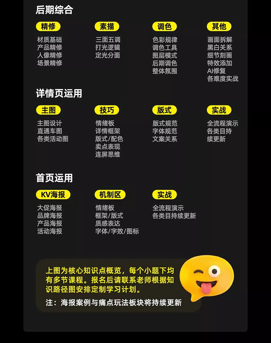 电商头等舱AI设计全能进阶2026新课：PS+即梦+Nano Banana+ComfyUI，从产品精修到详情页全案设计