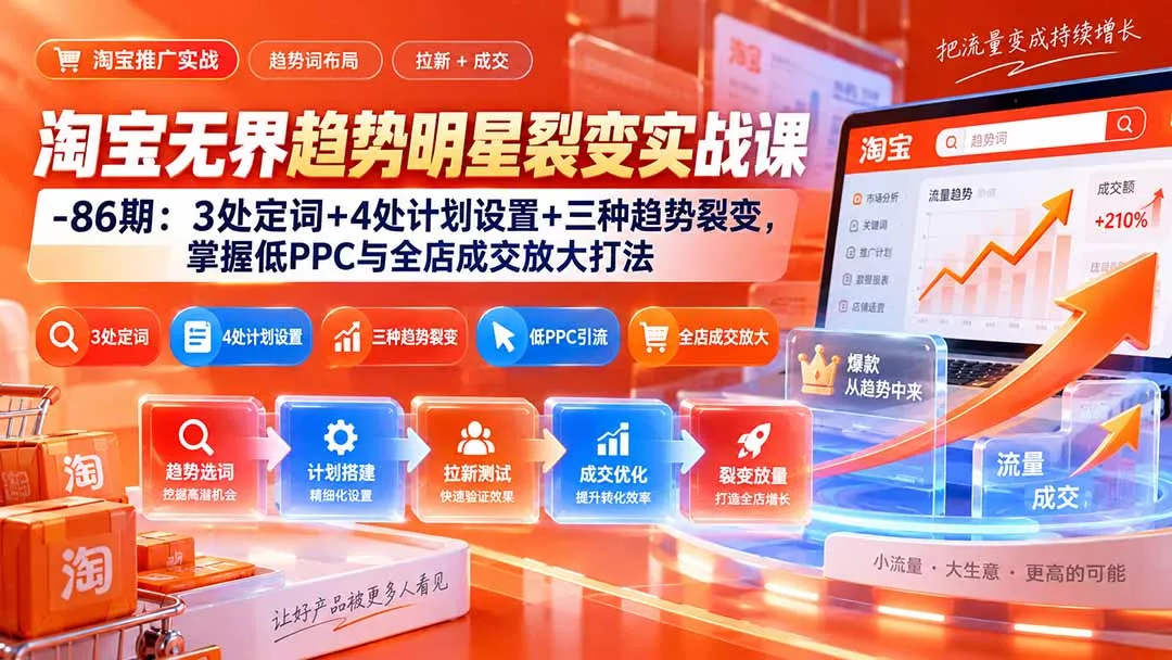 淘宝无界趋势明星裂变实战课-86期:3处定词+4处计划设置+三种趋势裂变,掌握低PPC与全店成交放大打法 淘宝无界趋势明星裂变实战课-86期:3处定词+4处计划设置+三种趋势裂变,掌握低PPC与全店成交放大打法