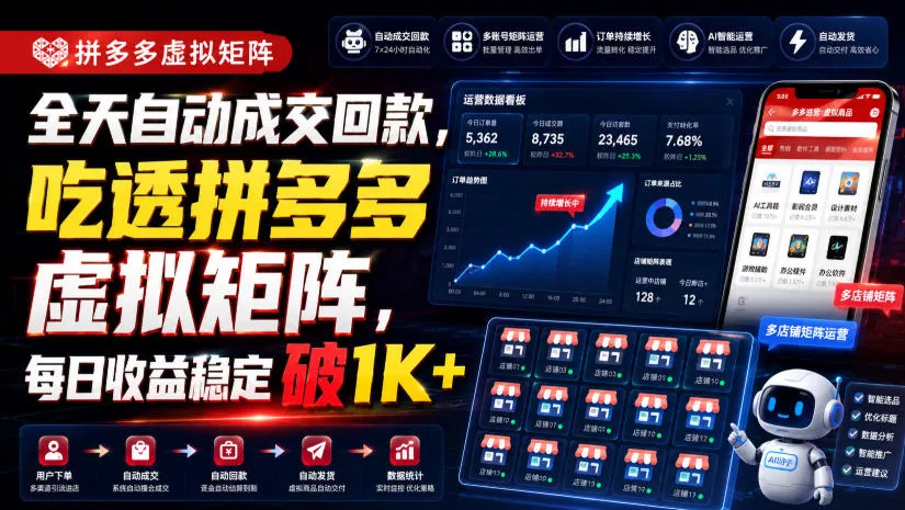 全天自动成交回款，吃透拼多多虚拟矩阵，每日收益稳定破1K+【揭秘】-2爱1学习资源网-伴学无忧
