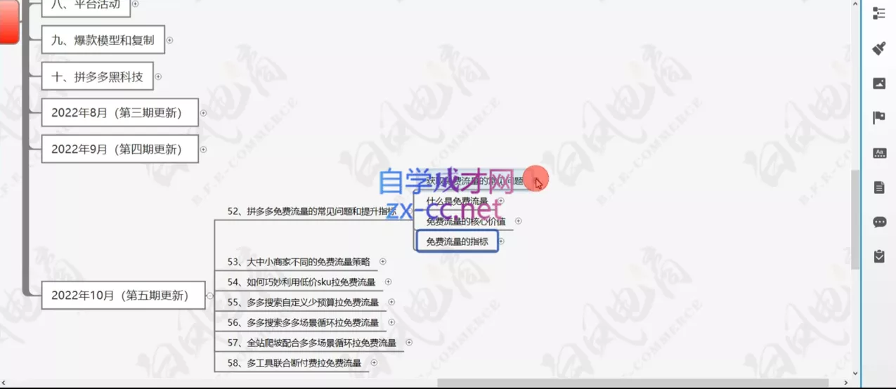 白凤电商·拼多多日销千单训练营(更新8月)-2爱1学习资源网-伴学无忧