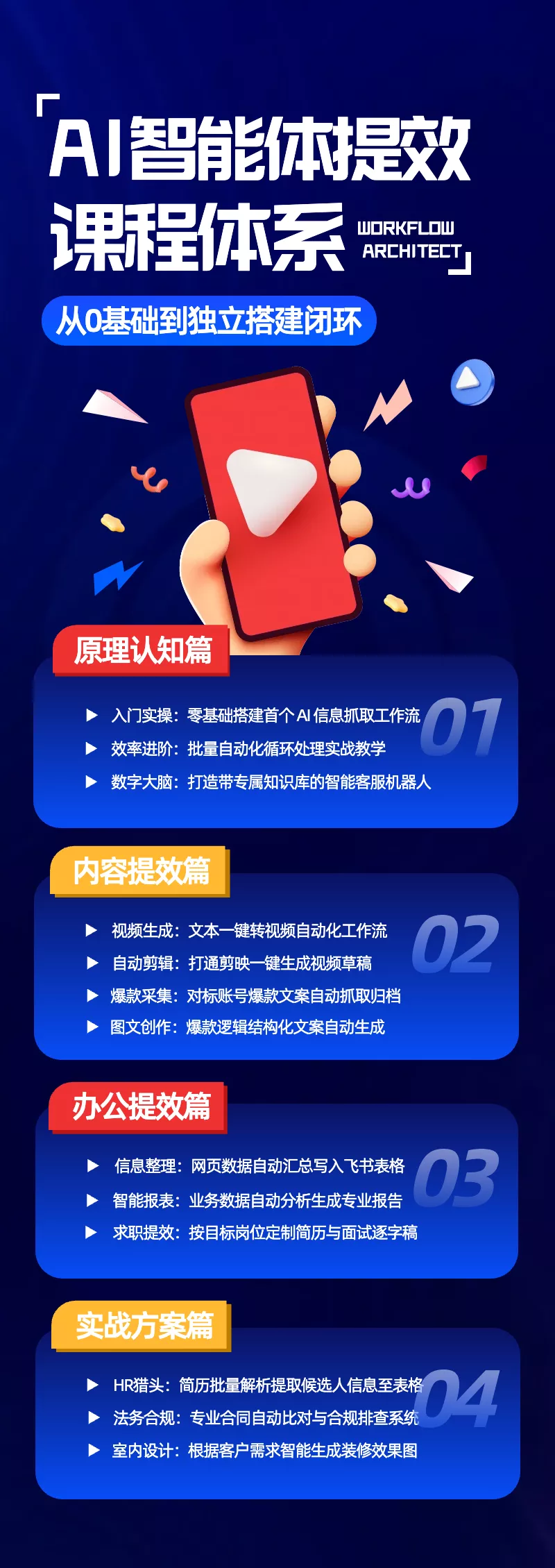 AI智能体提效全流程实战课：从零搭建工作流、知识库到内容自动化，掌握办公提效与行业AI应用完整闭环-2爱1学习资源网-伴学无忧