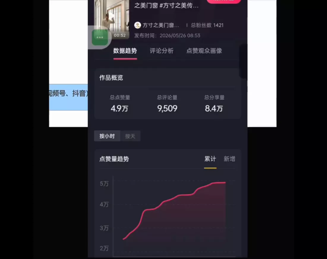 鬼哥·自媒体从0到1的18个锦囊-2爱1学习资源网-伴学无忧