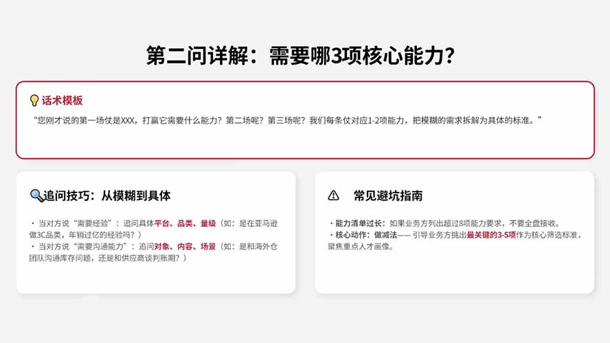 AI赋能跨境HR招聘实战营：AI写JD+精准筛简历+结构化面试+谈薪背调，系统掌握从需求到入职招聘方法-2爱1学习资源网-伴学无忧