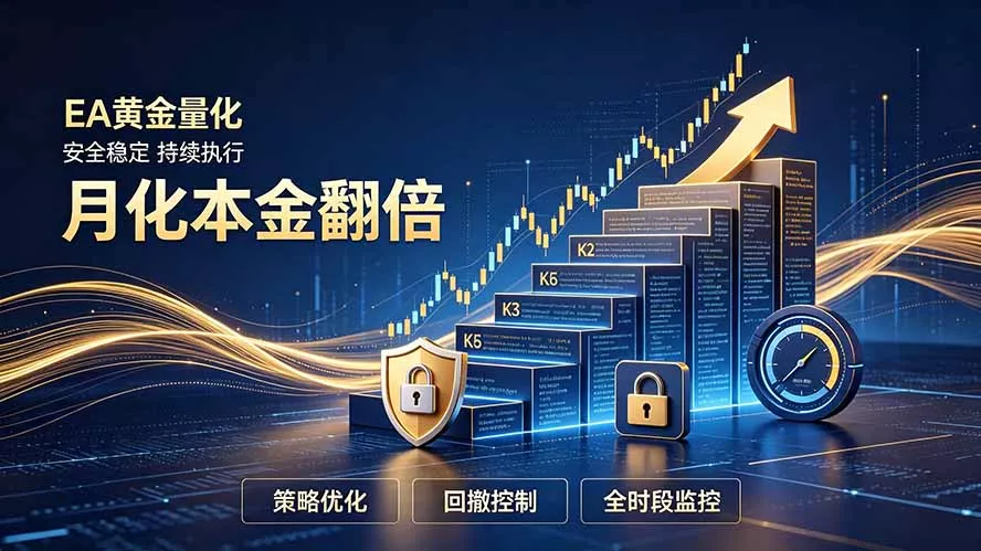 全新EA量化打法，月化本金翻倍的全新策略，安全稳定持续输出-2爱1学习资源网-伴学无忧