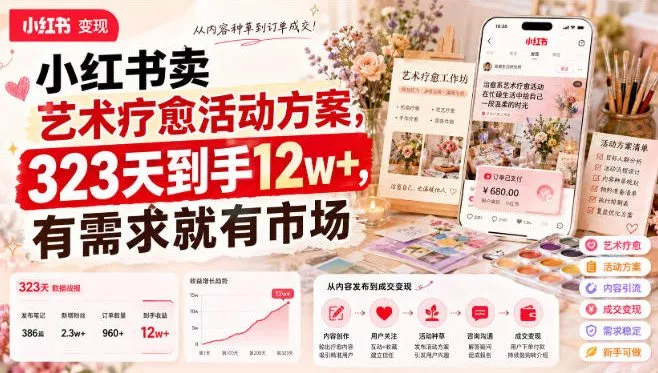 小红书卖艺术疗愈活动方案，323天到手12w+，有需求就有市场-2爱1学习资源网-伴学无忧
