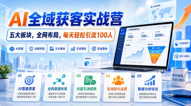 AI全域获客实战营，五大板块，全网布局，每天轻松引流100人-2爱1学习资源网-伴学无忧