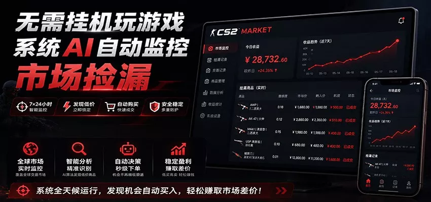 系统AI自动监控市场捡漏，不用玩游戏，只需要一部手机，支持任何形式数据验证-2爱1学习资源网-伴学无忧