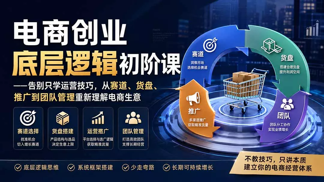 电商创业底层逻辑初阶课——告别只学运营技巧，从赛道、货盘、推广到团队管理重新理解电商生意-2爱1学习资源网-伴学无忧