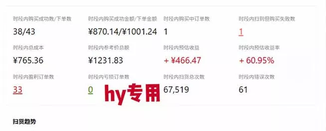 游戏全程自动化打金,日入1k+,全程时间零投入,长期稳定搬砖项目【揭秘】-2爱1学习资源网-伴学无忧
