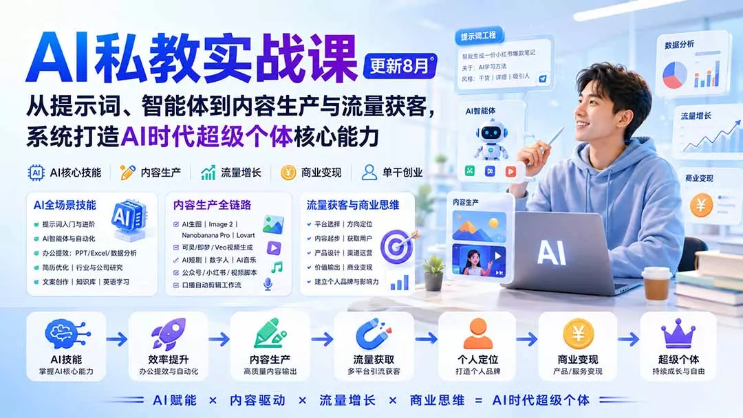 AI私教实战课-更新8月：从提示词、智能体到内容生产与流量获客，系统打造AI时代超级个体核心能力
